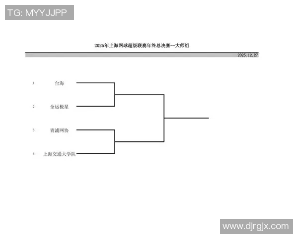上海网球队的节奏表现分析与联赛前景展望