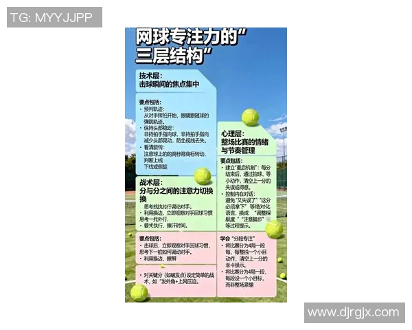 上海网球队心理素质排名第一揭示网球运动员心理训练的重要性